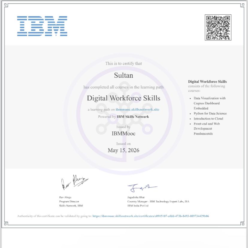 Bahra University’s Alpha School  organized a rigorous 4-day workshop on Digital Workforce Skills — a program developed and certified by IBM